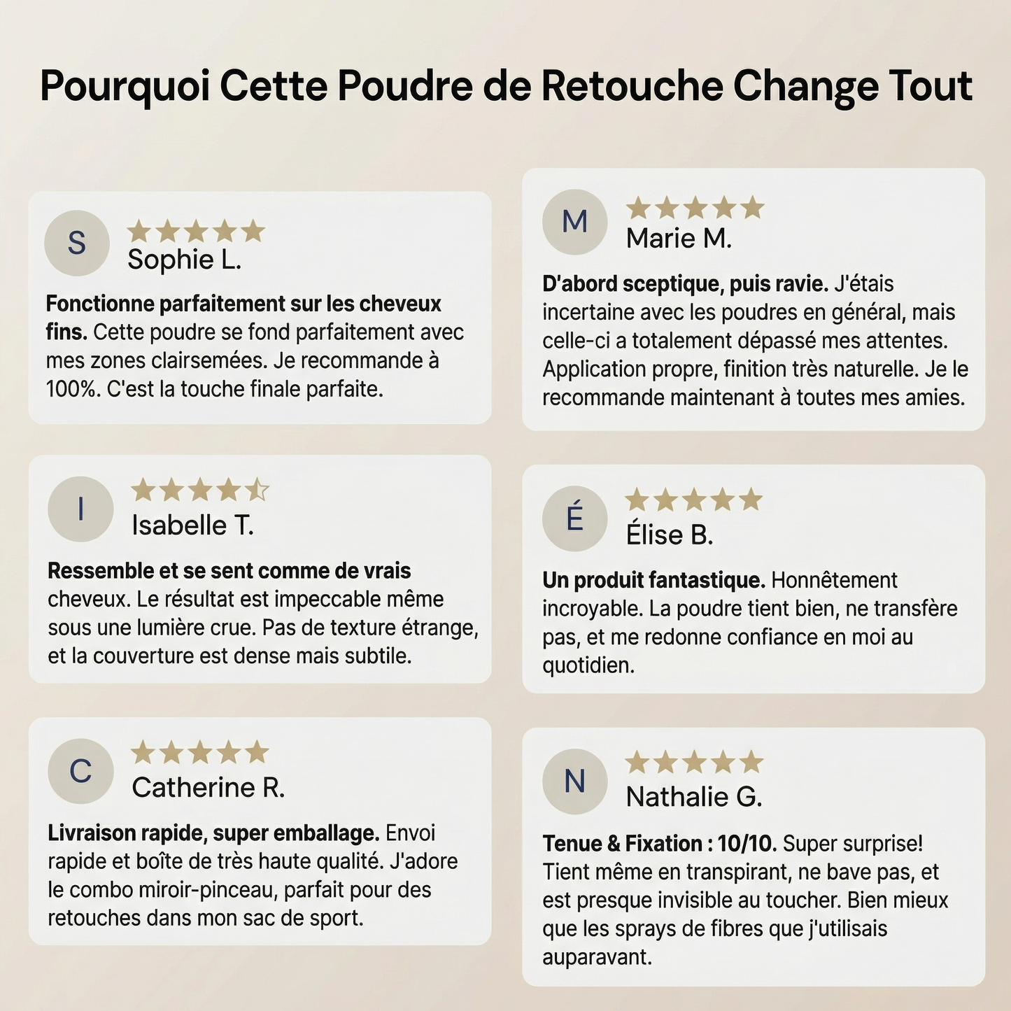 Cocoony - Couverture instantanée des racines et des cheveux gris