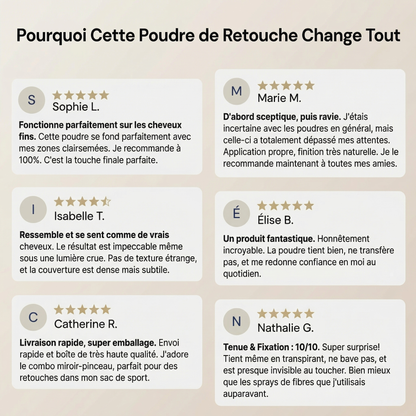 Cocoony - Couverture instantanée des racines et des cheveux gris