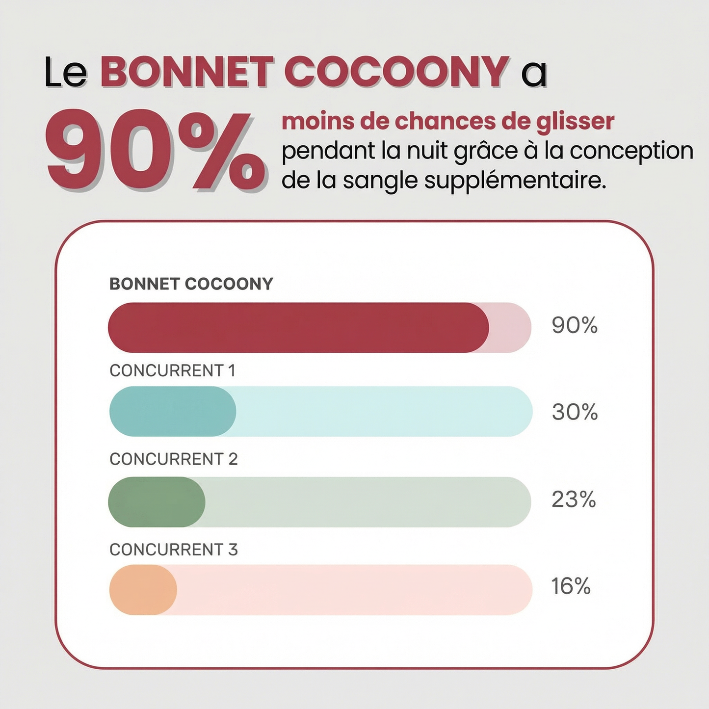 Bonnet en Soie - Cocoony