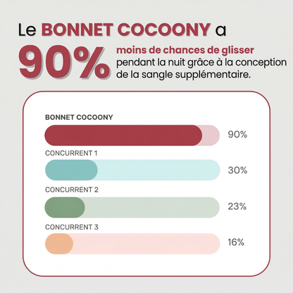 Bonnet en Soie - Cocoony