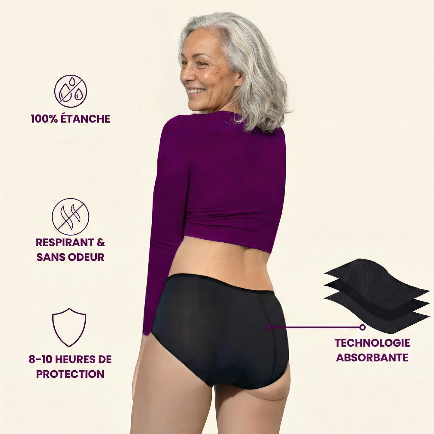 Culotte Anti-Fuites & Soutien Pelvien | 2 + 3 Gratuites