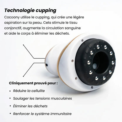 Celluviaa – une peau lisse en 14 jours