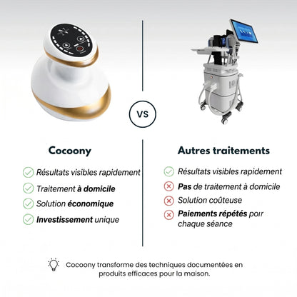Celluviaa – une peau lisse en 14 jours